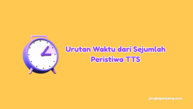 Urutan Waktu dari Sejumlah Peristiwa TTS
